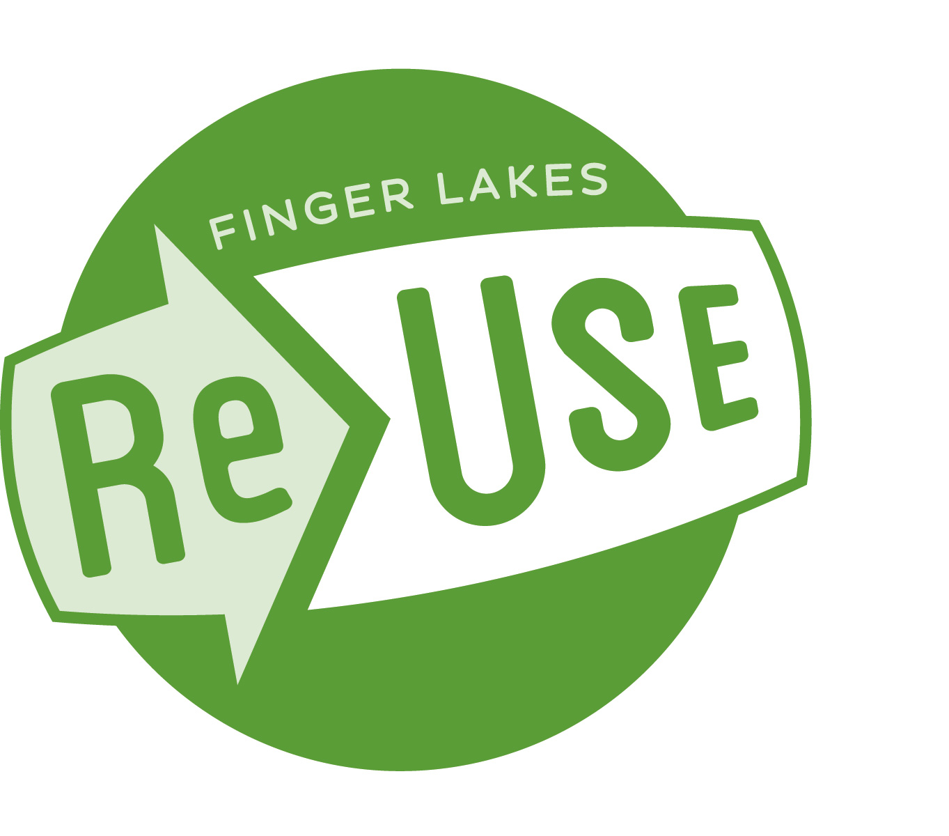 Finger Lakes ReUse