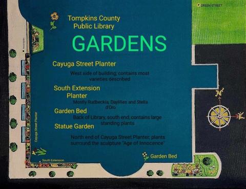 A map showing the exterior of Tompkins County Public Library and the Gardens that surround the ground. It includes the Cayuga Street plant, the South Extension Planter, Garden Bed and Statue Garden