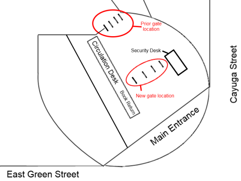 A map showing the previous location of the RFID gates, near the Avenue of the Friends, as well as their new location closer to the main entrance